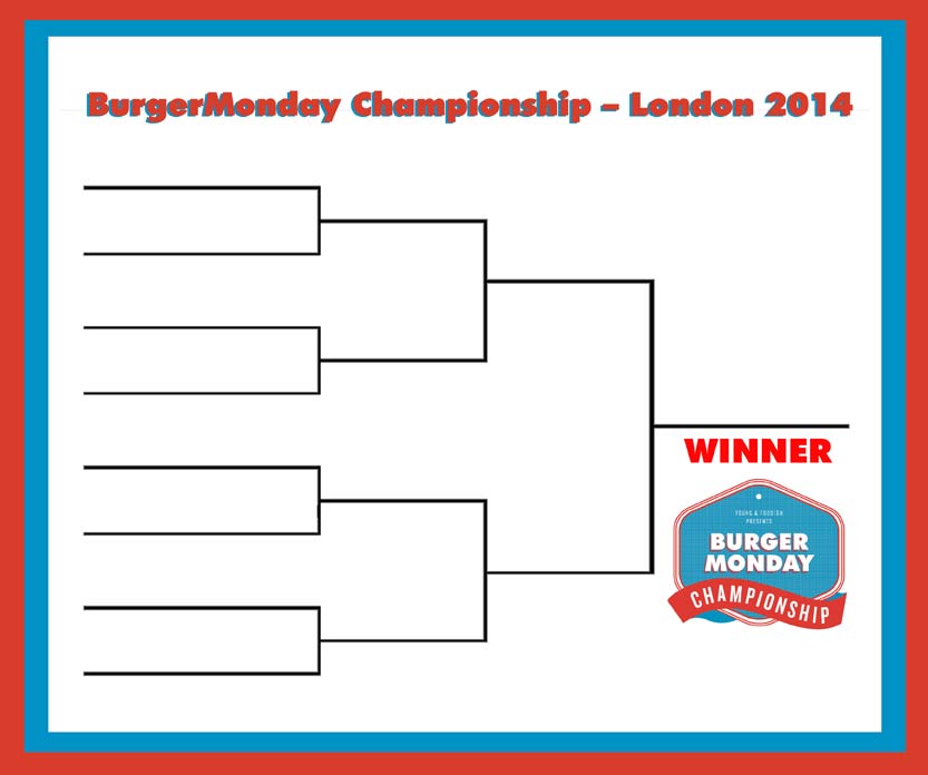 BurgerMonday Championships 